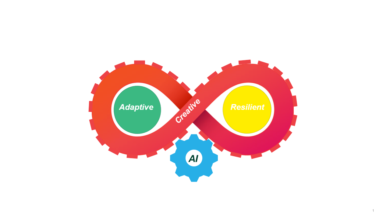 Meet The New Demand For Creativity With AI