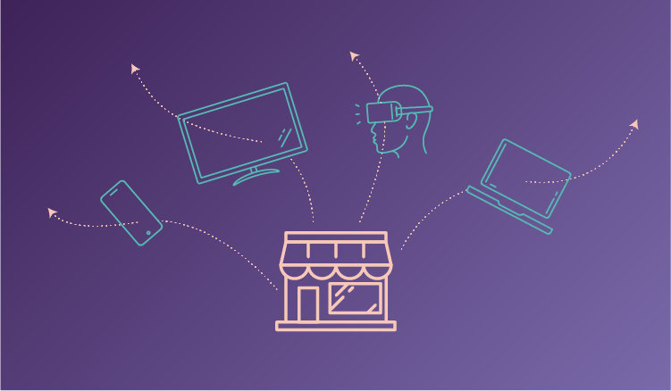 Retail Technology Trends for 2022