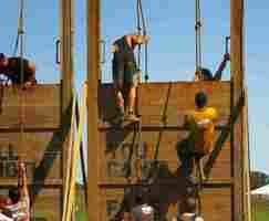 SEO Conversion Analytics - Demystified