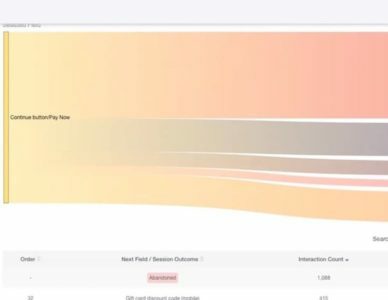 Form Optimization Show And Tell