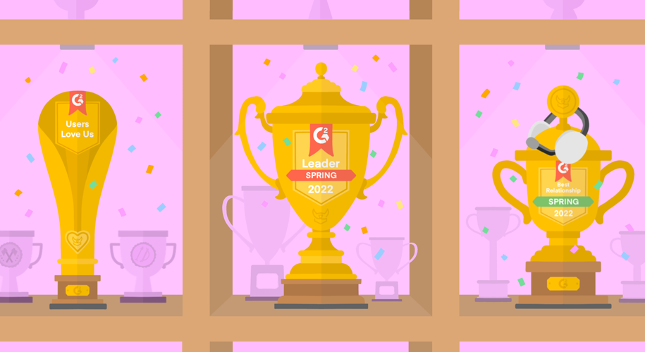 Lunio Named a Leader in G2's Spring 2022 Click Fraud Report