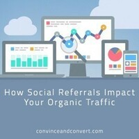 How Social Referrals Impact Your Organic Traffic