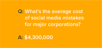 How to Avoid 5 Common Social Media Problems