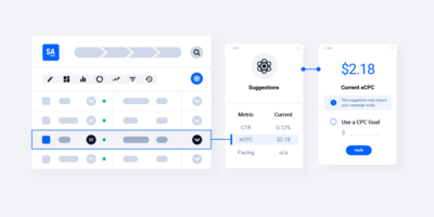 Suggestions Hub is the Perfect Pairing for Campaign Optimizations