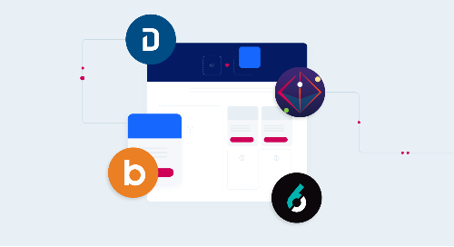 How to dynamically personalize ABM destinations at scale