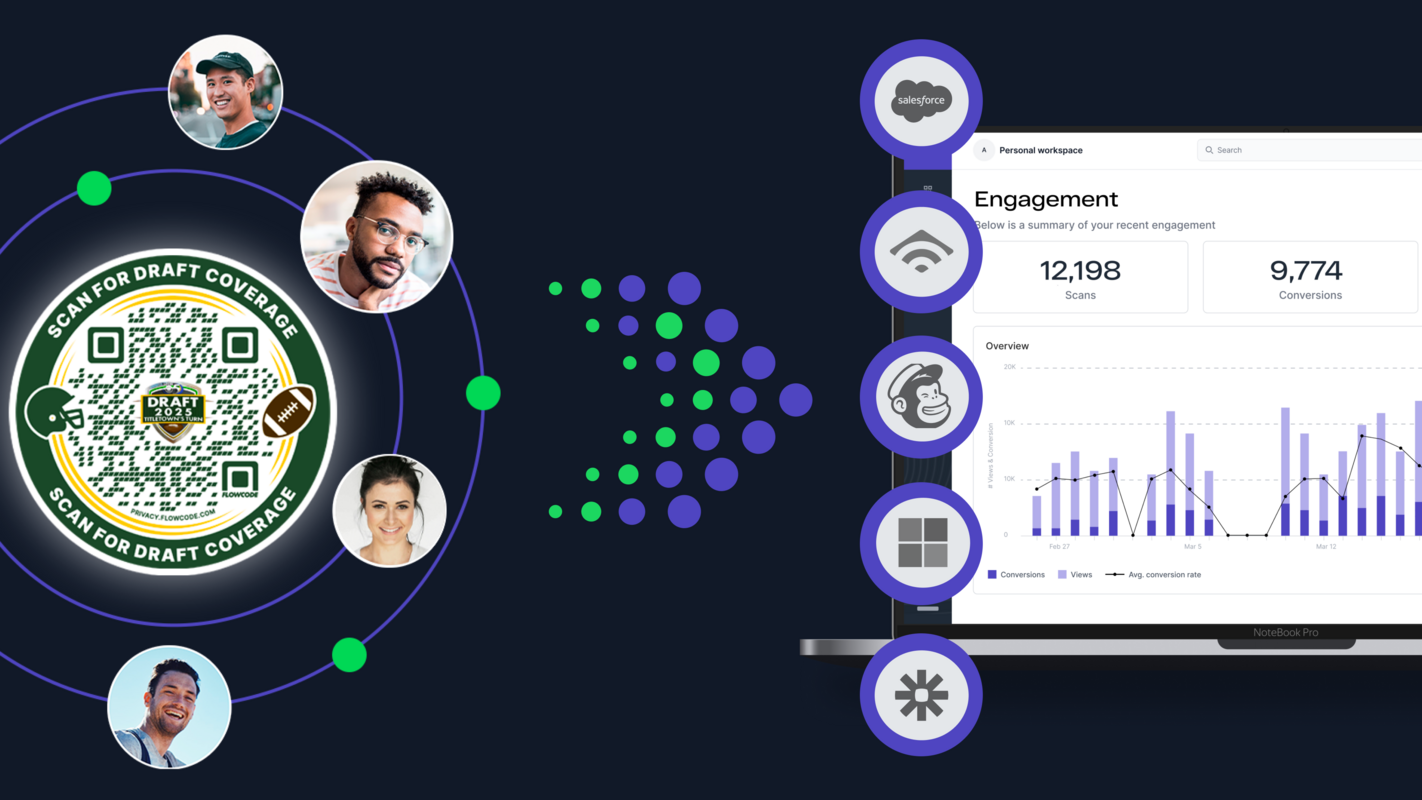 The Rise of Interactive Big Game Ads: Engaging Viewers Beyond the Screen