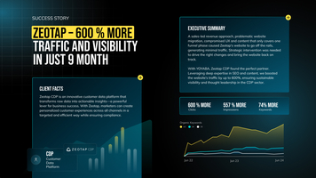 Zeotap Case Study – 600 % more traffic and visibility in just 9 months