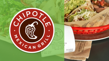 How Chipotle Increased Their Digital Business by 525 Percent in 2021