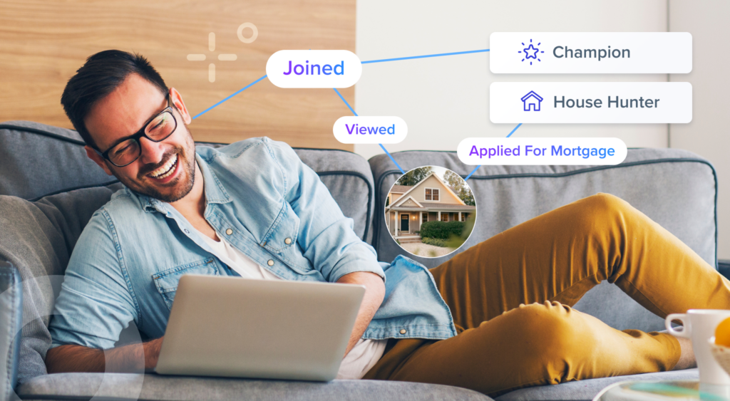Customer LLMs: Adapting Large Language Models (LLMs) for Customer Engagement with Interaction Data Adapting Large Language Models for Customer Engagement with Interaction Data