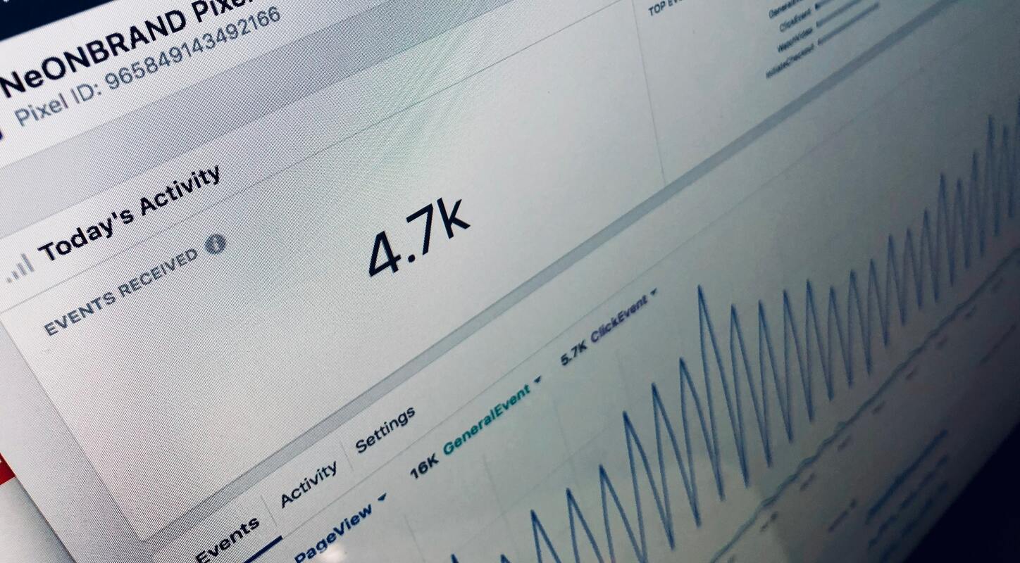 Facebook, Instagram CPMs drop for a second consecutive holiday weekend