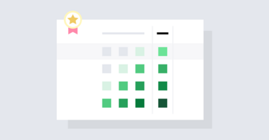 The Top 5 Most Popular Window Functions and How to Use Them