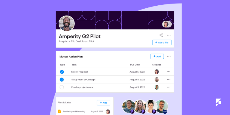 Why Digital Sales Rooms?