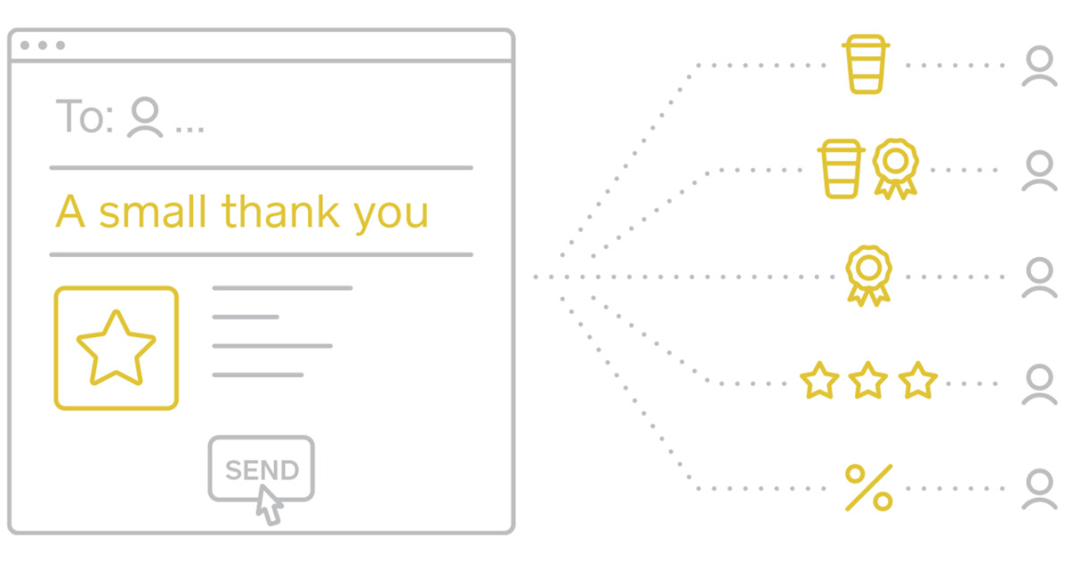 Are You Getting the Full Value Out of Your CRM Software?