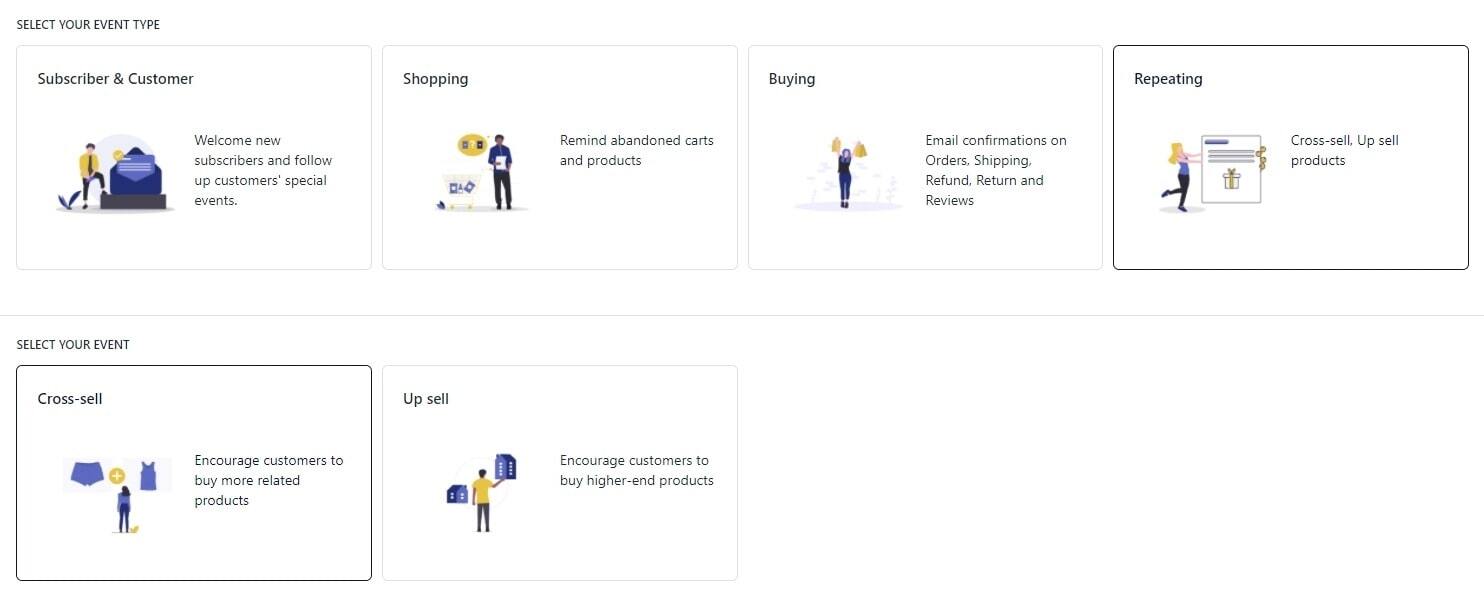 How To Write Cross-sell Emails That Customers Cannot Resist