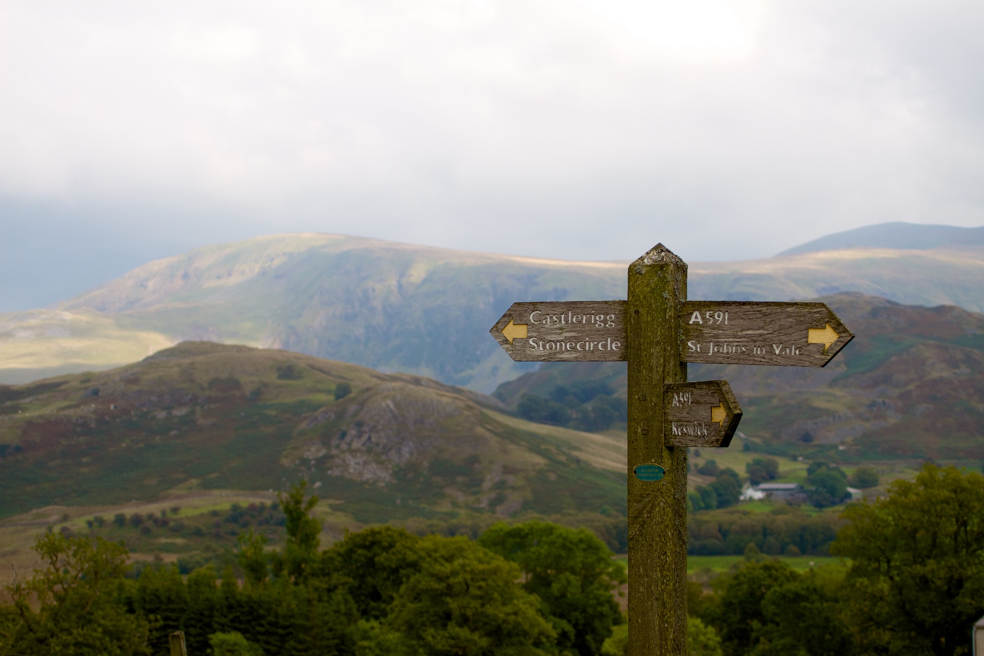 Managing change with enablement | SEC