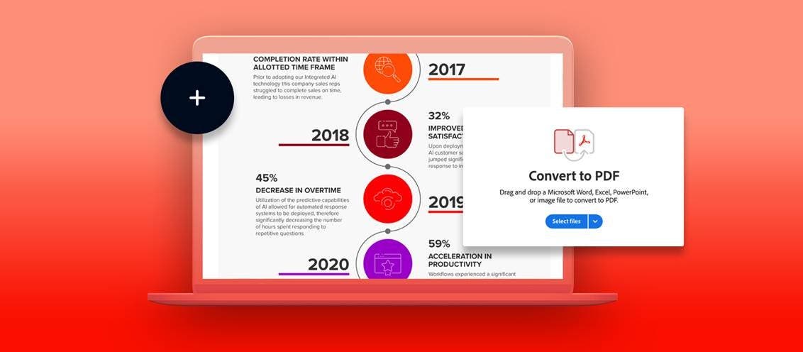 PDFs and Acrobat online tools: A graphic designer's dynamic duo