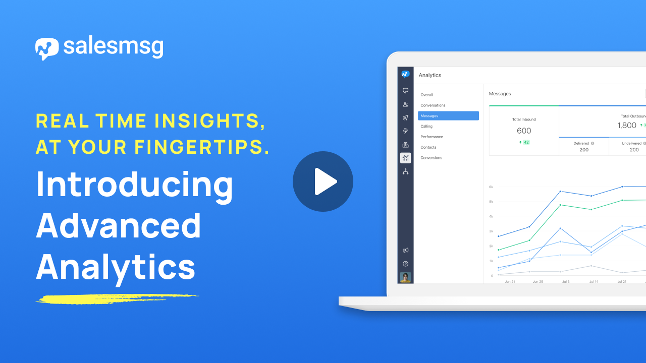 Salesmsg Advanced Analytics
