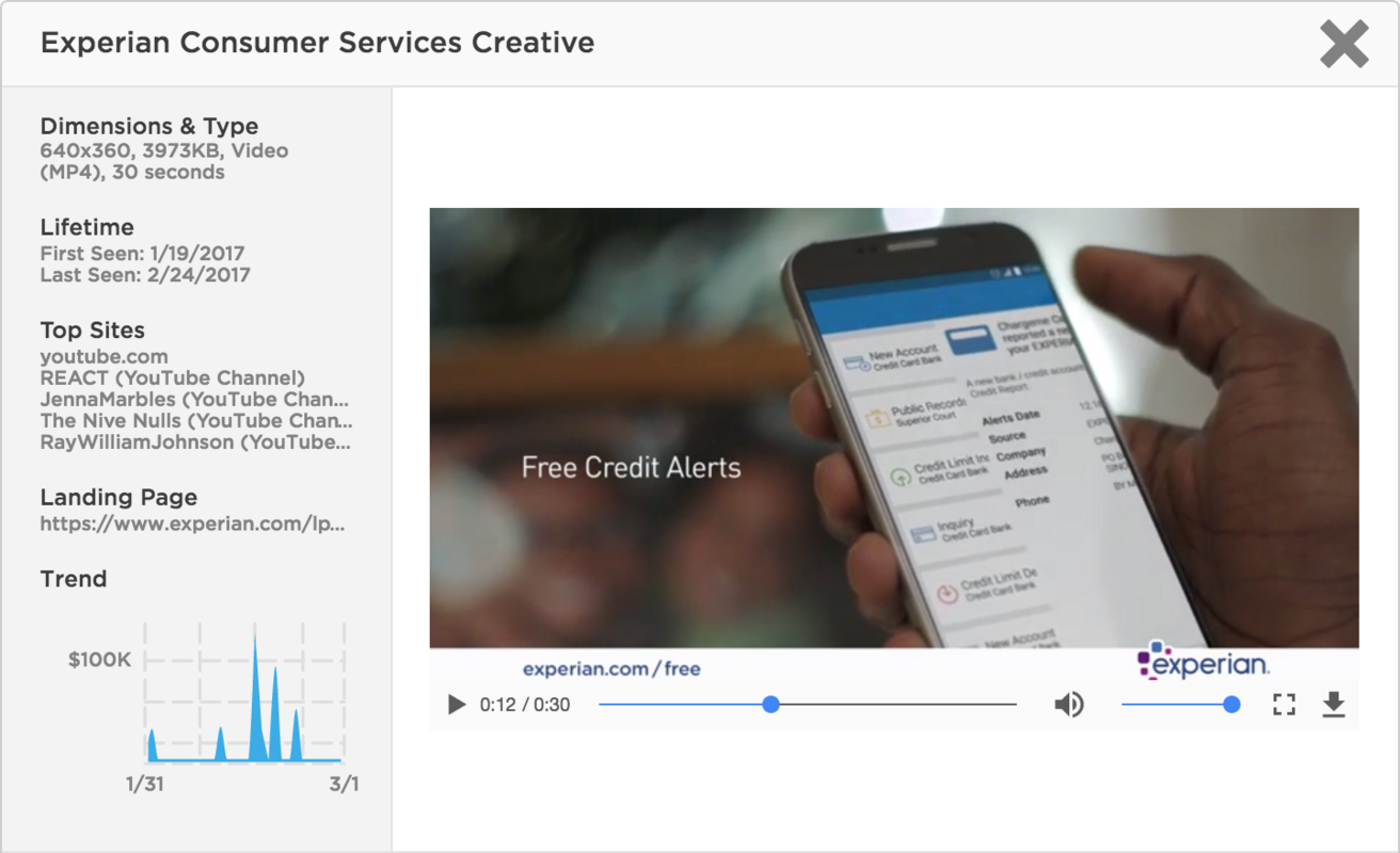 Brand of the Week: Experian Consumer Services