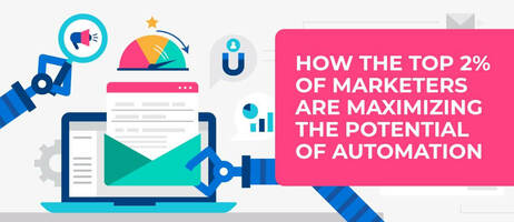 How the Top 2% of Marketers are Maximizing the Potential of Automation