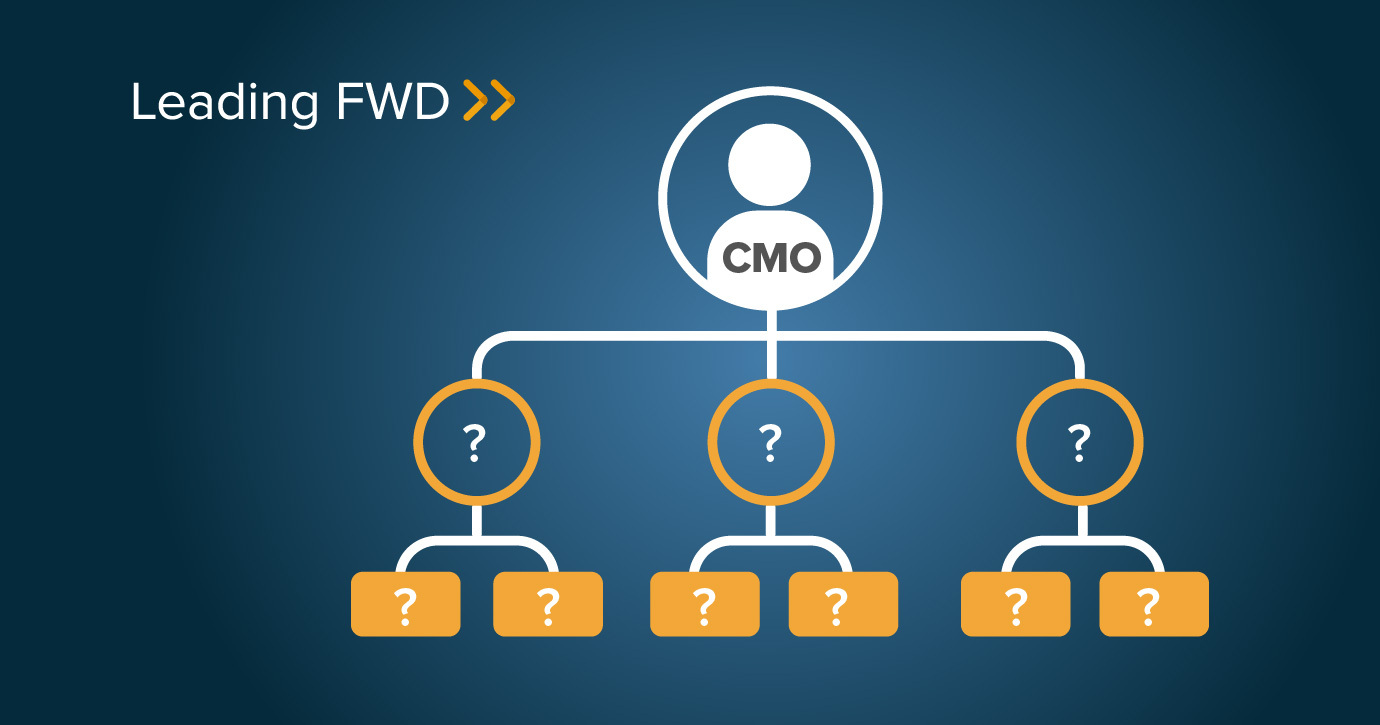 How to Future-Proof Your Marketing Org: Webinar Takeaways