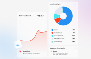 Best influencer analytics tools in 2023