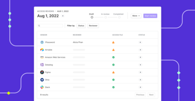 How do you perform quarterly user access reviews?