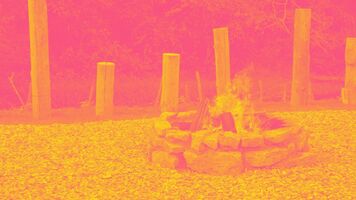 5 Steps to Get Your Sales Teams Warm Intros