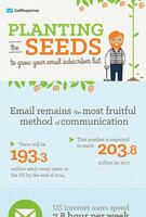 Planting the Seeds to Grow Your Email Subscriber List.