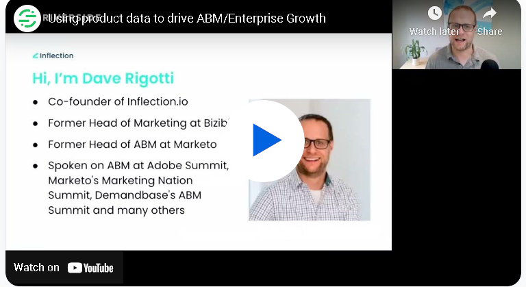 How product data can supercharge ABM and enterprise growth