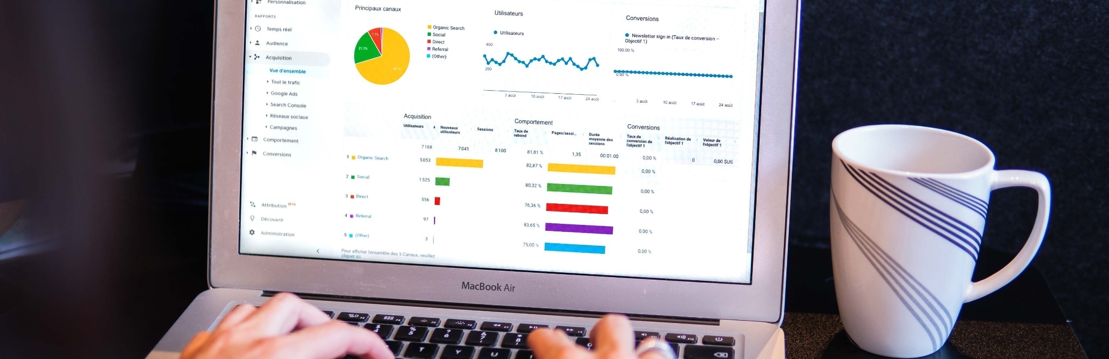 Bloomreach Commerce Pulse: Inflation Hurts Digital Commerce Sales in March