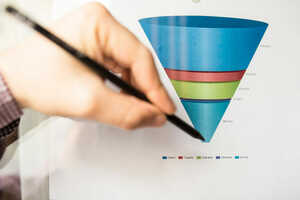 Understanding Click Funnels vs. Sales Funnels