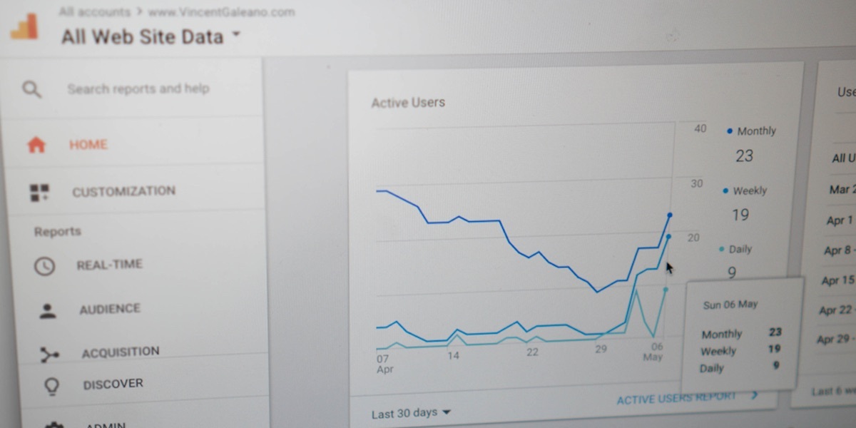 6 Actionable Google Analytics Tips to Win the Sales Game in 2021