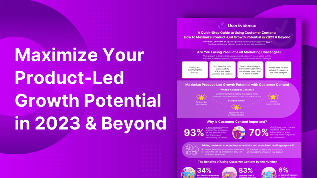 Maximize Your Product-Led Growth (PLG) Potential: Your Guide to Using Customer Content