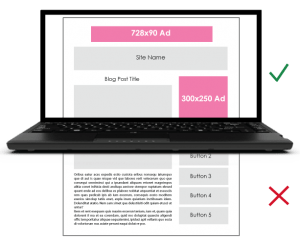 The Top 10 Best AdWords Features You're Not Using