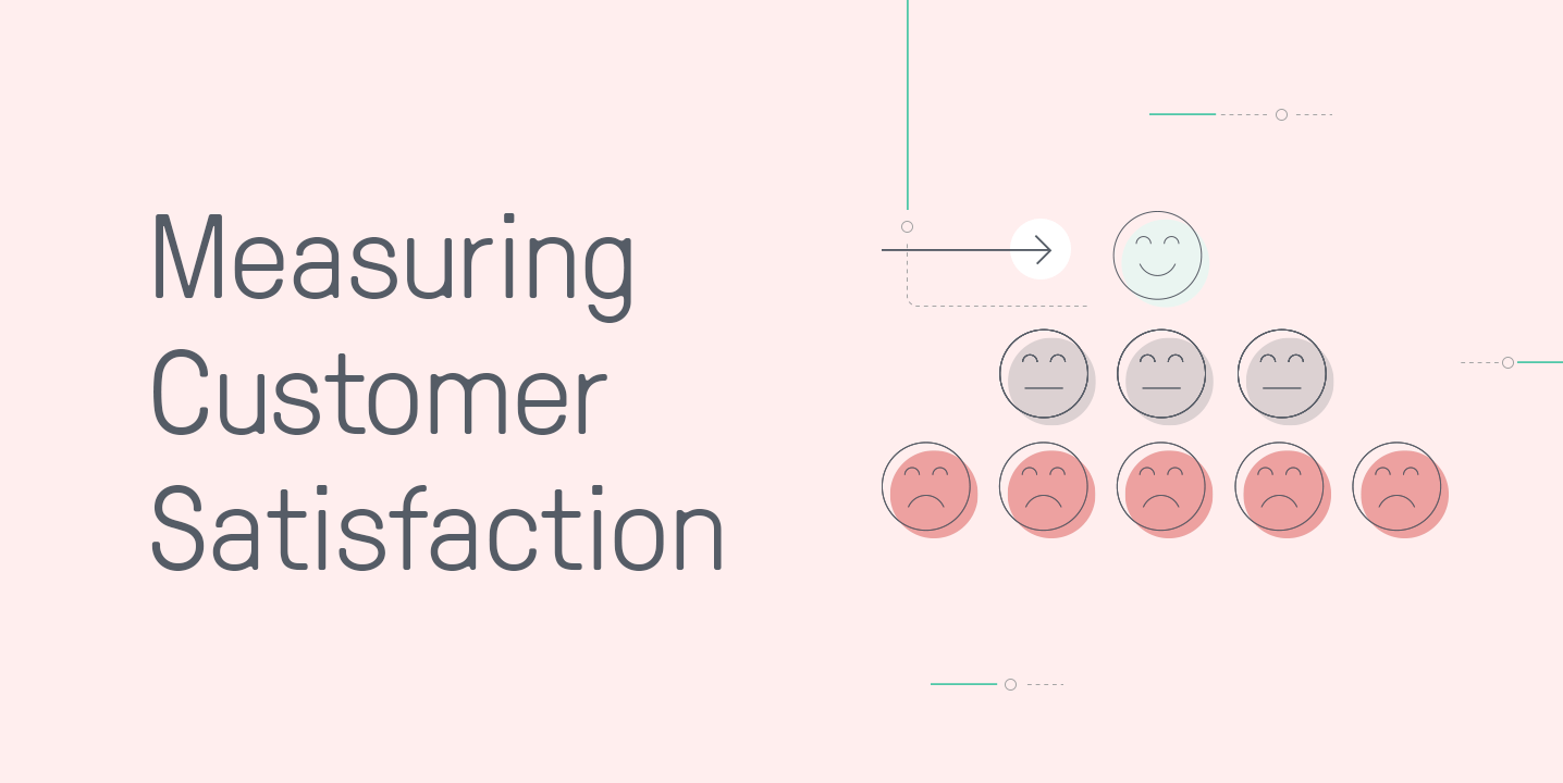 How to Measure Customer Satisfaction for Ecommerce