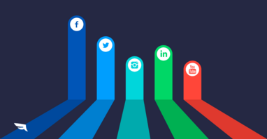 How to Prove Social Media ROI to Your Boss.