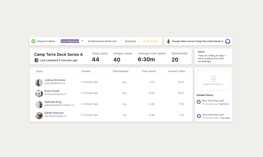 An Essential Guide on Capital Raising Software