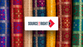 How SourceItRight Increased Return on Ad Spend by 700%