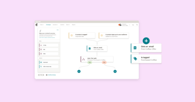 How to Reach People at the Right Moment with Customer Journey Builder
