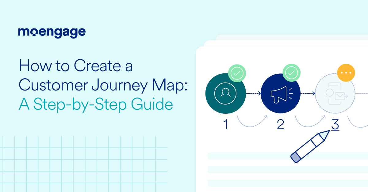 How to Create a Customer Journey Map: A Step-by-Step Guide