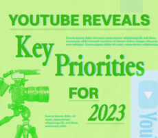 YouTube's Key Priorities for 2023