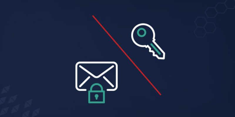 Email Authentication: Your ID Card for Sending