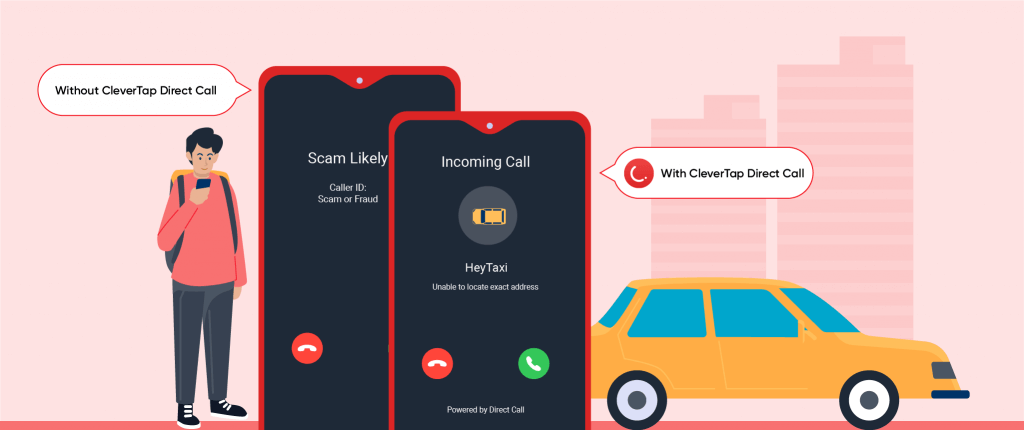 Six Ways You Can Leverage VoIP to Grow Your Business