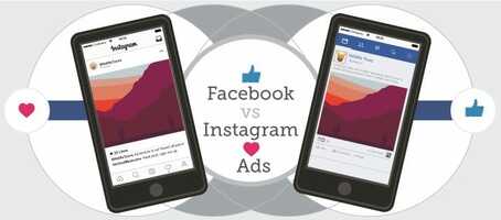 Facebook ads or Instagram ads. What is better for eCommerce? - PromoRepublic
