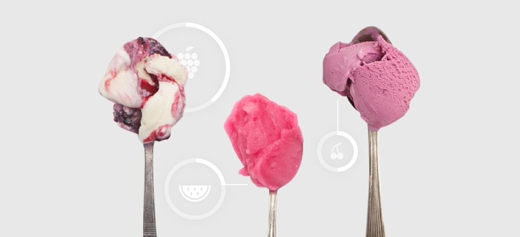 Product Description Examples + Template For Writing Them (2021)