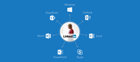 LinkedIn, Microsoft and the State of Social Selling