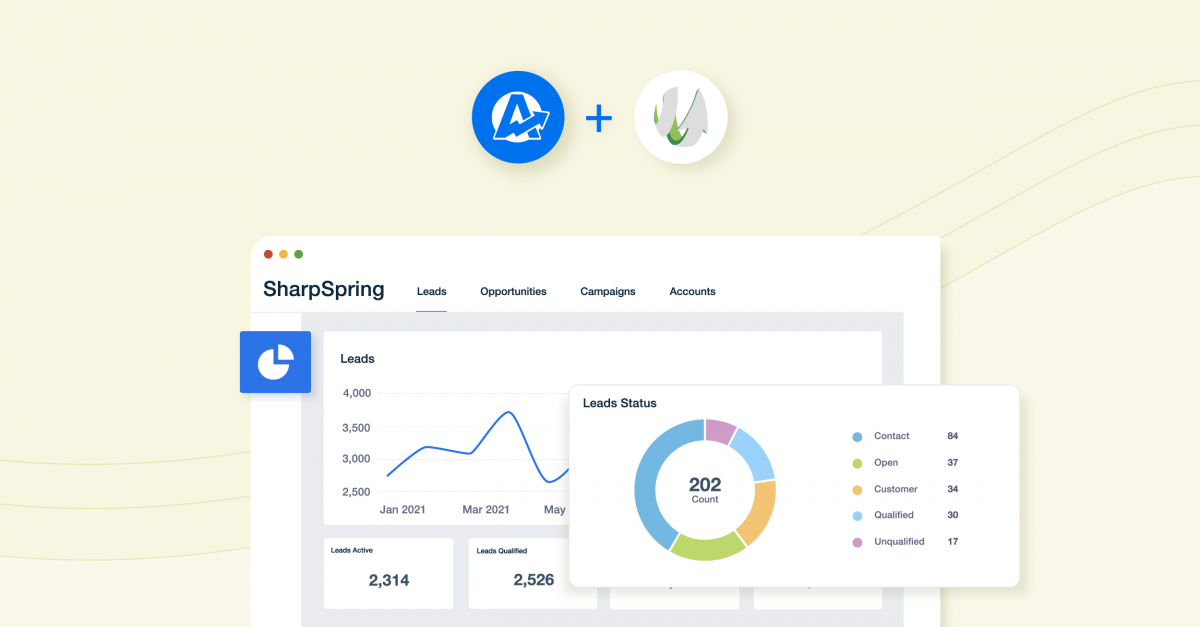 New SharpSpring Reporting Dashboard Integration