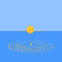 The BIG impact of inriver Digital-first PIM - Infographic