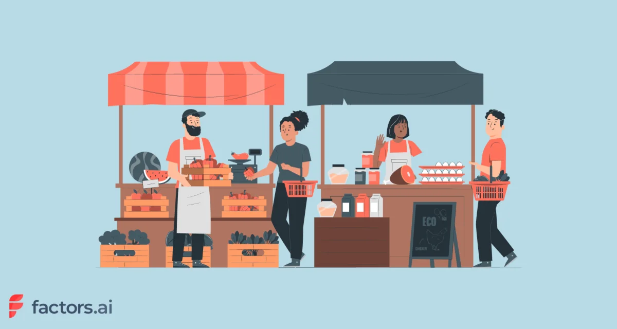 Total Addressable Market - TAM Definition, Measurement & More