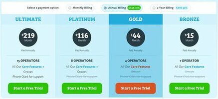 Solving the Pricing Challenge: How Startups Charge Their Customers